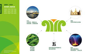 长沙企业品牌形象全案服务 从标志到战略的整合设计力量